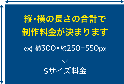 sサイズバナー